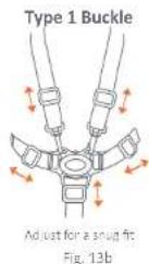 Baby Trend Navigator Lite Double - Type 1 and 2 - 2