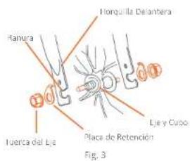 Hanura Horquilla Delantera Lje y Cubo Fuerca del Lje Placa de Retención Fig. 3