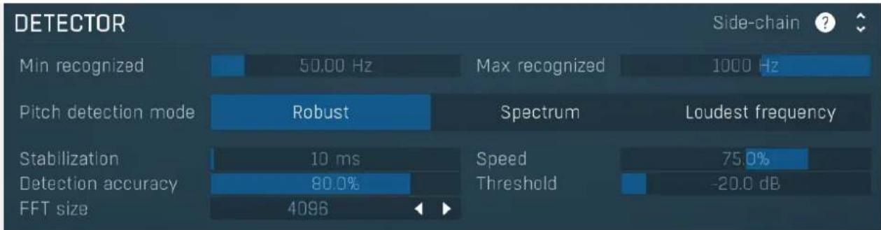 DETECTOR Side-chain ? Min recognized 50.00 Hz Max recognized 1000 Hz Pitch detection mode Robust Spectrum Loudest frequency Stabilization 10 ms Speed 75.0% Detection accuracy 80.0% Threshold -20.0 dB FFT size 4096