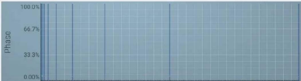 MeldaProduction MGuitarArchitect - graph - 1