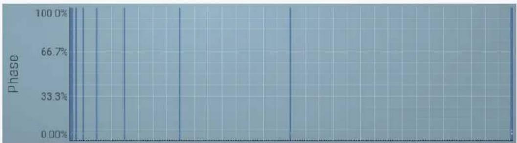 MeldaProduction MGuitarArchitect - Magnitudes graph - 1