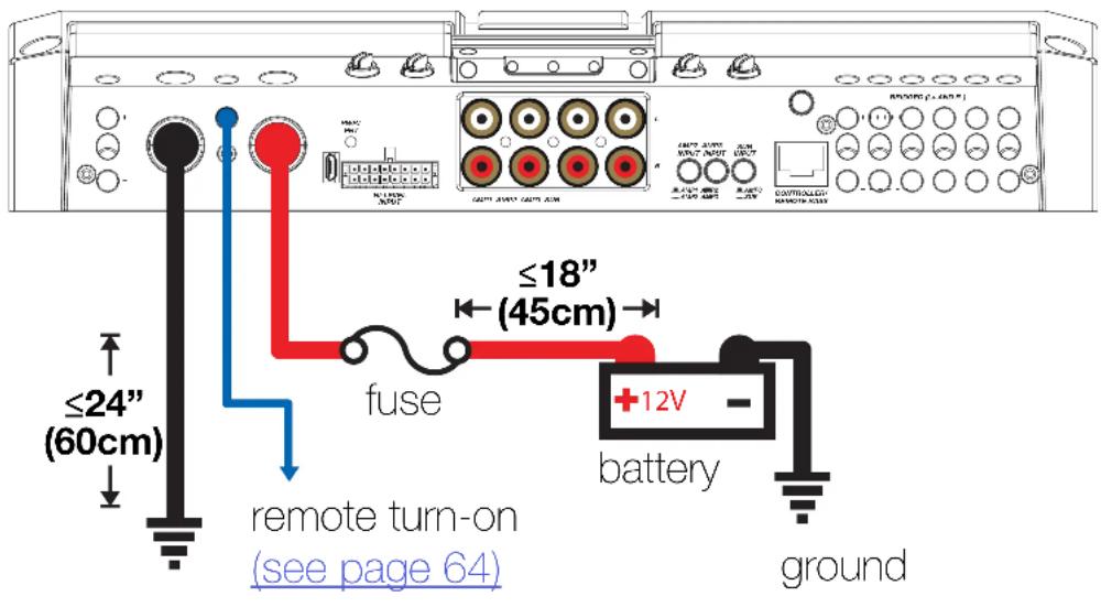 ≤24" (60cm) ← free ≤18" (45cm) +12V - battery ground ground (45cm)