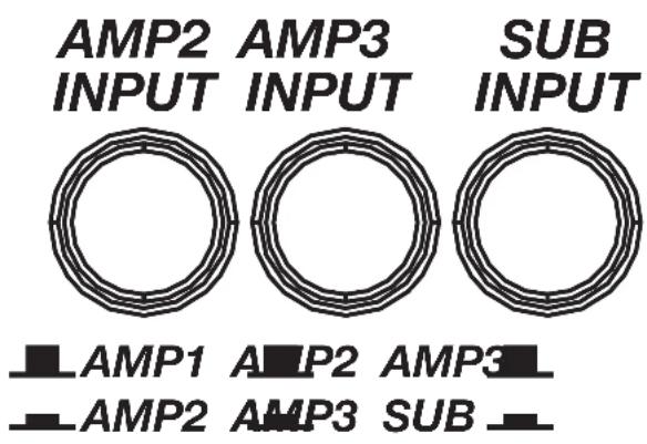 AMP2 INPUT AMP3 INPUT SUB INPUT ■ AMP1 ■ AMP2 ■ AMP3 ■ ■ AMP2 ■ AMP3 ■ SUB ■