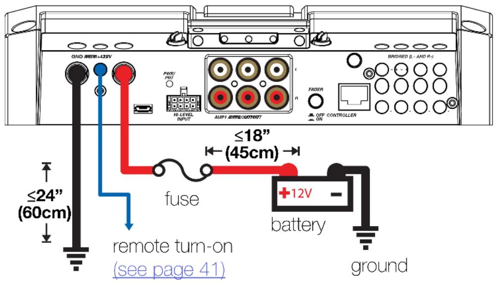 GND 12V ≤24" (60cm) FUSE remote turn-on (see page 41) Δ12V battery ground Δ18" (45cm) Δ18" UNIT PWR/ PBT AMP1 OFF ON Controller FADER BRIDGED (L. AND R.)