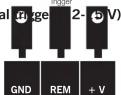 SoundTube SA202-II - Euroblock power connections - 2