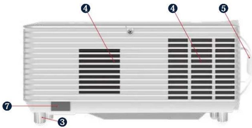 Diagram of a heat exchanger or cooling unit with numbered components labeled 3, 4, and 5.