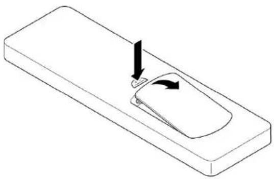 INFOCUS Genesis SP226 - INSTALLING BATTERIES IN THE REMOTE CONTROL - 1
