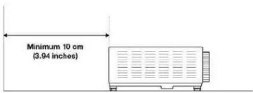 Minimum 10 cm (3.94 inches)