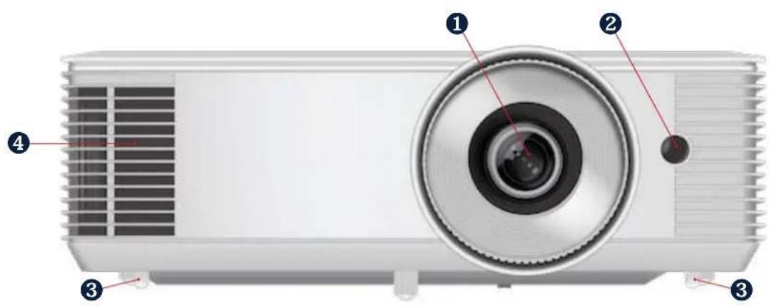 Diagram of a projector with labeled parts including lens, screen, and ventilation slots