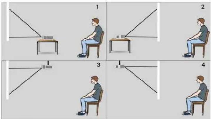 Diagram showing four sequential positions of a person seated at different times, with diagrams illustrating movement and posture.