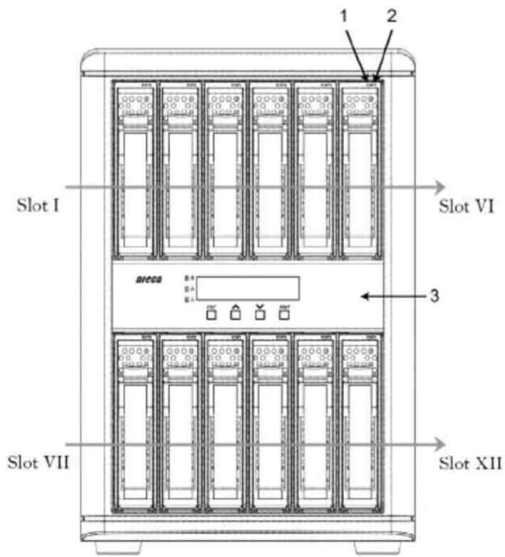 1 2 Slot I Slot VI 3 avcs Slot VII Slot XII