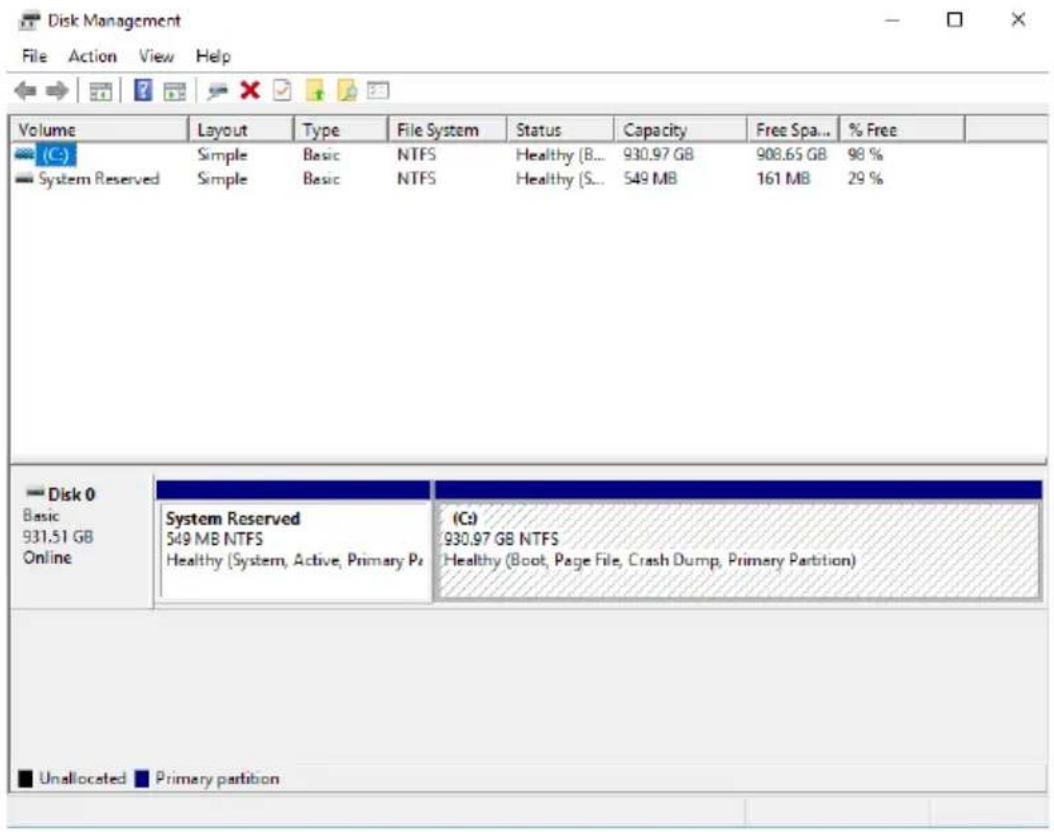 Disk Management File Action View Help Volume Layout Type File System Status Capacity Free Spa... % Free (C) Simple Basic NTFS Healthy (B... 930.97 GB 908.65 GB 98 % System Reserved Simple Basic NTFS Healthy (S... 549 MB 161 MB 29 % Disk 0 Basic 931.51 GB Online System Reserved 549 MB NTFS Healthy (S…