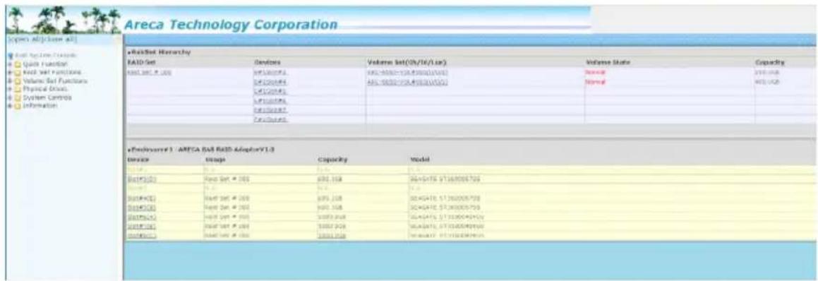 Areca Technology Corporation eReadNet History RAID Set Operations Volume Int(09/14/Lac) Volume State Capacity RAID Set # 100 RMS#2000 RMS#2000 RMS#2000 RMS#2000 RMS#2000 RMS#2000 RMS#2000 RMS#2000 RMS#2000 RMS#2000 RMS#2000 RMS#2000 RMS#2000 Circuits eReadSwed 3 / ARECA R&D Adoption Y1-3 Service Sta…