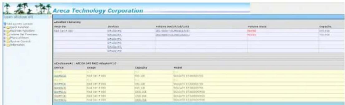 Areca Technology Corporation Open all close all Fixed System Control Fixed Function Fixed Set Function Fixed Set Function Physical Data System Control Information *Baseline Monitoring FACI 901 Device FACI S41.000 FACI S41.000 FACI S41.000 FACI S41.000 FACI S41.000 FACI S41.000 FACI S41.000 FACI S41.…