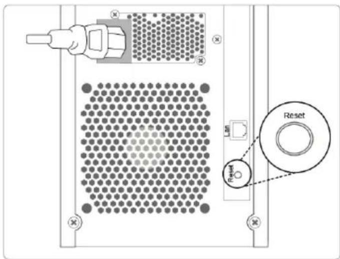 Diagram of a device control panel with labeled components including a mouse, grid, reset button, and lock