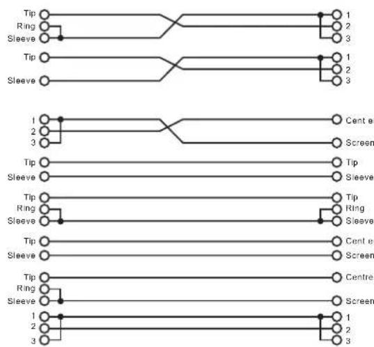 ALTO AMX-220FX USB - - In-line Connection - 4