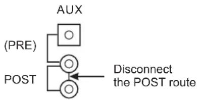 ALTO AMX-220FX USB - FOR THE EXPERTS WHO WANT TO KNOW MORE - 1