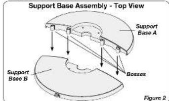 Support Base Assembly - Top View Support Base A Basscs Support Base B Figure 2
