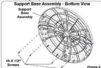 Support Base Assembly - Bottom View Support Base Assembly 88 X 1/2" Screws Figure 3