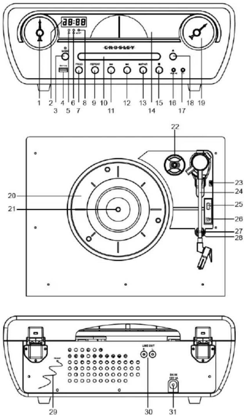 Crosley Powel CR6047A - Product Description - 1