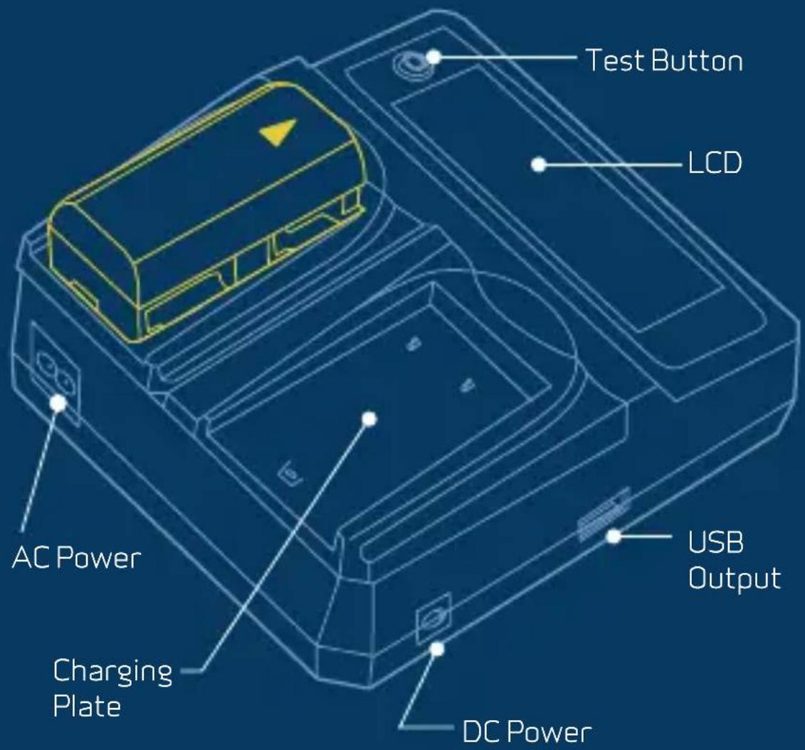Test Button LCD AC Power Charging Plate USB Output DC Power