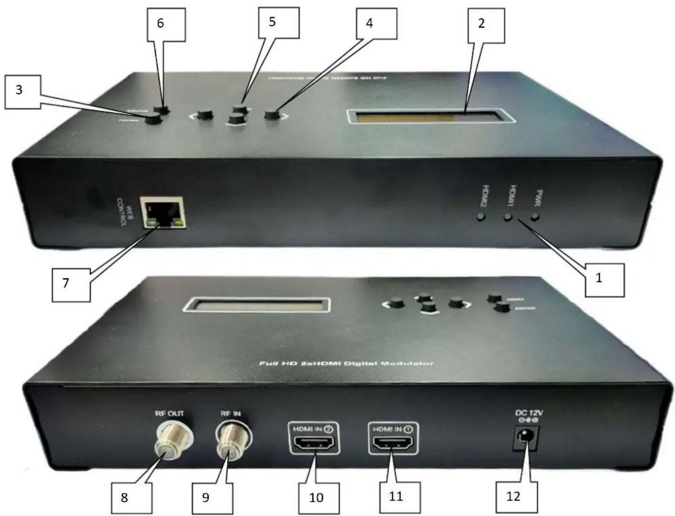 1 2 3 4 5 6 7 WEB CONTROL HDMI HDMI PWM Full HD 2xHDMI Digital Modulator 8 9 10 11 12 DC 12V