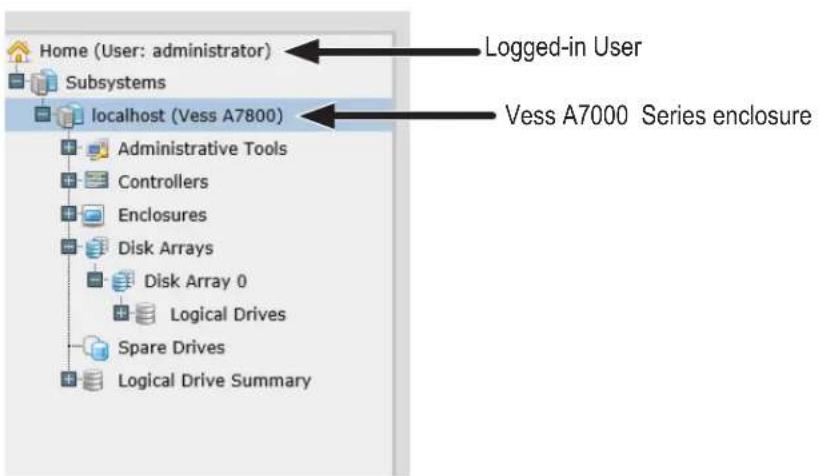 Home (User: administrator) Subsystems localhost (Vess A7800) Administrative Tools Controllers Enclosures Disk Arrays Disk Array 0 Logical Drives Spare Drives Logical Drive Summary Logged-in User Vess A7000 Series enclosure
