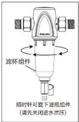 滤杯组件 顺时针可旋下滤瓶组件 (请先关闭进水泄压)