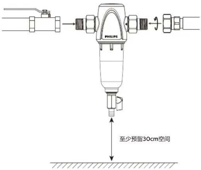 PHILIPS 至少预留30cm空间