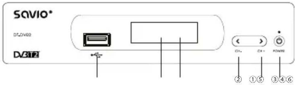 Savio® DTC2V02 DV312 ② ①⑤ ③④⑥