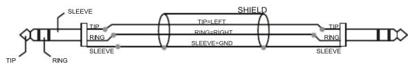 SLEEVE TIP RNG SLEEVE SHIELD TIP=LEFT RING=RIGHT SLEEVE=GND TIP RNG SLEEVE