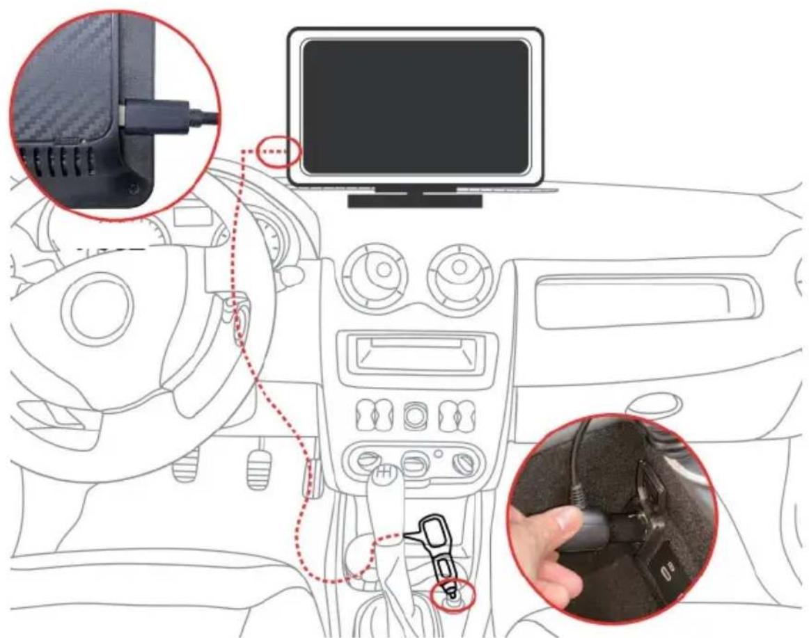 Diagram showing car interior with labeled components including a device, cable connector, and camera module, plus a close-up of the cable's cable.