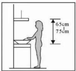 65cm 75cm