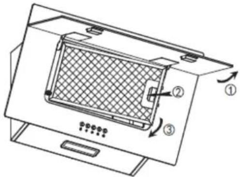Heinner DCH-350RGWH - ФИЛТРИ ЗА МАЗНИНА - 1