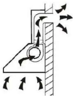 Heinner DCH-350RGWH - INSTALLATION INSTRUCTIONS (VENT OUTSIDE) - 1