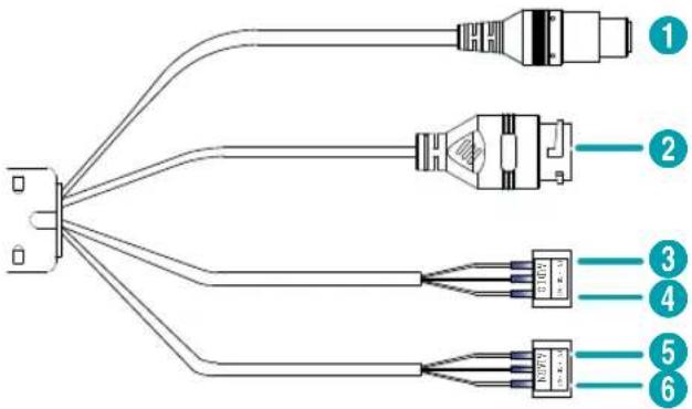 Diagram showing six labeled electrical connectors or wires connected to a terminal block, with numbered annotations pointing to each connection.