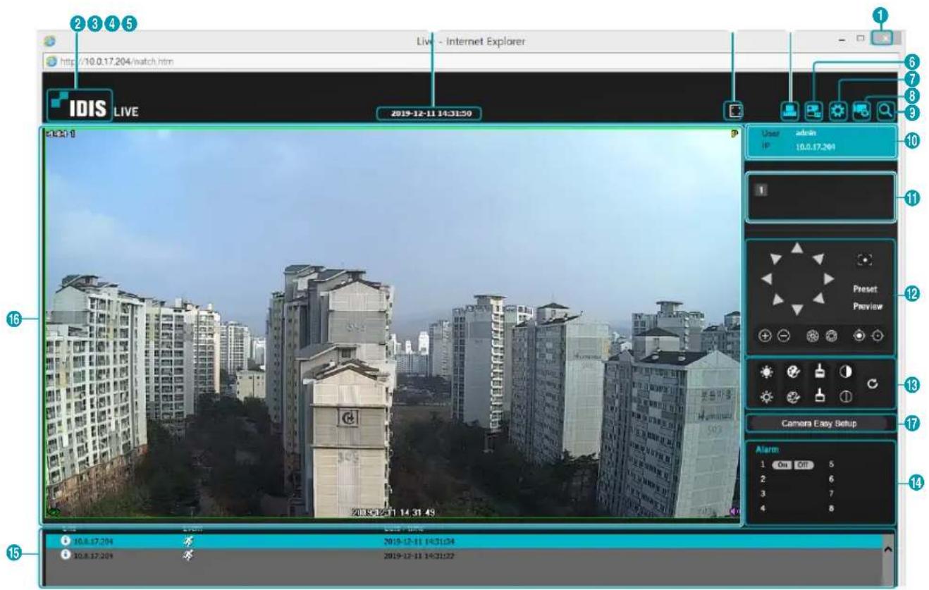 IDIS LIVE 2019-12-11 14:31:50 2019-12-11 14:31:49 2019-12-11 14:31:50 Live - Internet Explorer http://10.0.17.204/watch.htm User admin IP: 10.0.17.204 Preset Preview Camera Easy Setup Alarm 1 On Off 5 2 6 3 7 4 8 1 6 7 8 9 10 11 12 13 14 15 16