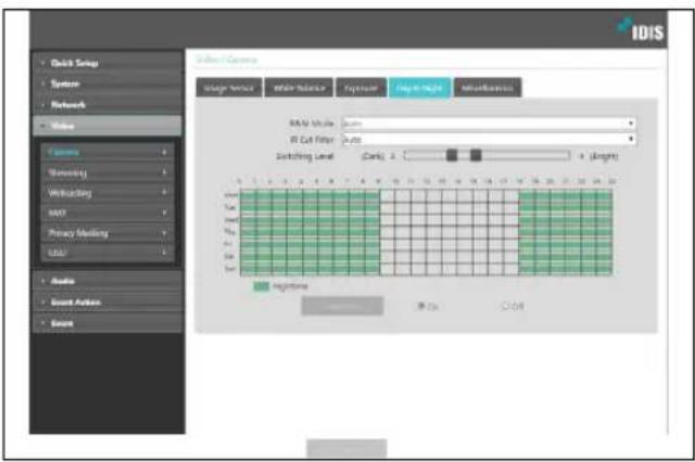 IDIS Quick Setup System Network Video Camera Windowing Webboarding MAY Privacy Modeling USB Audio Search Address Search Match Camera Stage Service WIFI Relics Encoder Flag in Right MultiResiduals RMS blur Gauss R/Cut Filter Auto Switching Level (Sync) 2 + (Single) Heightline 0 1 2 3 4 5 6 7 8 9 10 11 12 13 14 15 16 17 18 19 20 21 22 23 24 25 26 27 28 29 30 Temp Temp Temp Temp Temp Temp Temp Temp Temp Temp Temp Temp Temp Temp Temp Temp Temp Temp Temp Temp Temp Temp Temp Temp Temp Temp Temp Temp Temp Temp Temp Temp Temp Temp Temp Temp Temp Temp Temp Temp Temp Temp Temp Temp Temp Temp Temp Temp Temp Temp Temporal Time: 0.0000000000000000000000000000000000000000000000000000000000000000000000000000000000000000000000000000