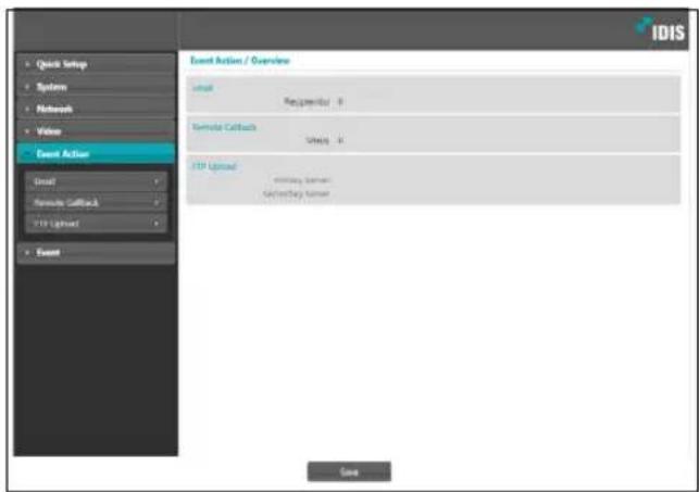IDIS Event Action / Overview Local Responsible: 0 Remote Callbacks Unknown: 0 FTP Upload: Emergency System Security System Event Quick Setup Systems Network Video Event Action Group Remote Callback FTP Upload Event Case