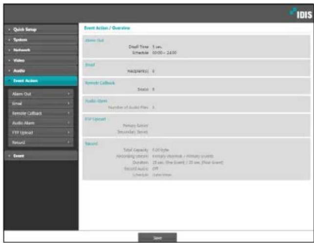 IDIS Quick Setup System Network Video Audio Event Action Alarm Out Email Resume Callback Audio Alarm FTP Upload Record Event Event Action / Overline Alarm Out One/Time 5 sec. Uniform 10:00 - 24:00 Mail NAC/PARKS: 0 Remote Callback Status: 8 Public Item Number of loaded Files: 3 FTP Upload Primary Event Secondary Event Record Total Capacity 5.00 L/kg Networking Events Quarterly channel / Primary events Questions: 25 sec (One Event) / 25 sec (Final Event) Record Audio: OFF Schedule: Update Time Save