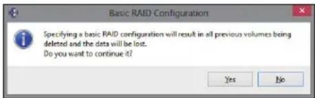 Basic RAID Configuration Specifying a basic RAID configuration will result in all previous volumes being deleted and the data will be lost. Do you want to continue it? Yes No