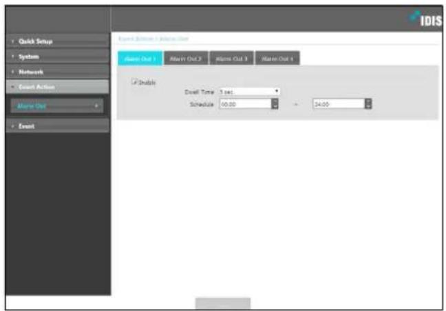 Quick Setup System Network Event Action Event Event Options / Event Order Event Out 1 Event Out 2 Event Out 3 Event Out 4 Double Dual Time: 1 sec Schedule: 00.00 - 24.00 IDIS