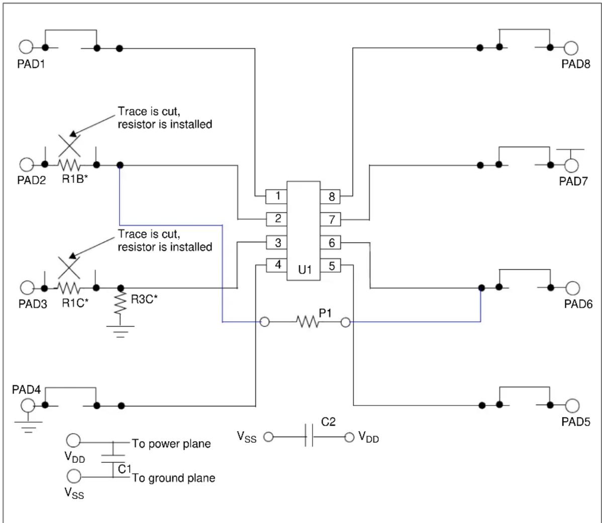 PAD1 Trace is cut, resistor is installed PAD2 R1B* Trace is cut, resistor is installed PAD3 R1C* R3C* U1 1 8 2 7 3 6 4 5 P1 PAD6 PAD4 VDD C2 VDD VSS To power plane To ground plane