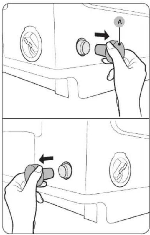 Diagram showing hand positioning of a device with labeled component 'A' and directional arrows indicating movement.