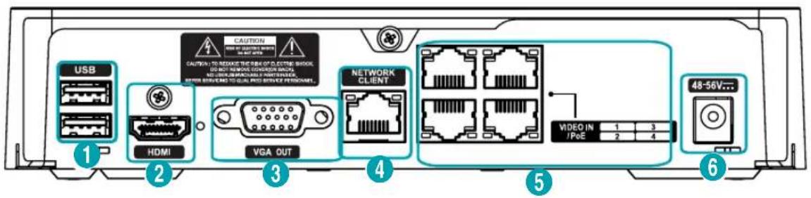 USB HDMI CAUTION CASE OF ELECTRIC NAME NO. NO. NO. CAUTION TO REKEKIT THE RISK OF ELECTRIC BLOCK, DO NOT REMOVE CONSOR ON NO. NO. UNBEACHABLE SWITCHER, BEANS SHIRCED TO CUAL PROJ ENVER PETROCAN. NETWORK CLIENT VGA OUT VIDEO IN /PoE 1 3 2 4 48-56V...