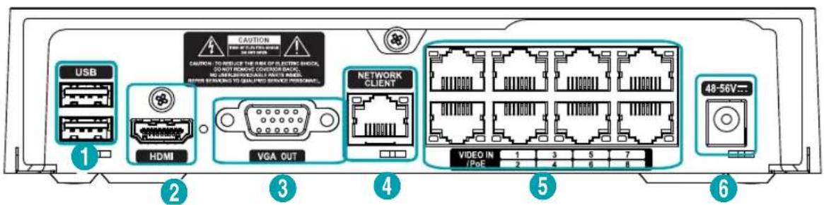 USB HDMI CAUTION TO REDUCT THE RARE OF IS ENTIRE SWITCH, DO NOT REMOCH COVERAGE SWITCH. NET WORKS/WHOLE/WHOLE/WHOLE/WHOLE/ REFR STANDS TO QALI/PST REMOCH WITH SWITCH. VGA OUT NETWORK CLIENT VIDEO IN iPoE 1 3 5 7 2 4 6 8 48-56V...