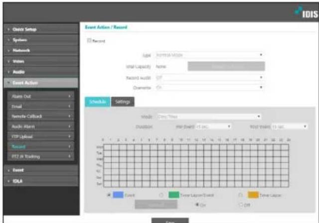Event Action / Record Record Type: Normal Value total Capacity: Active Record Accid: Off Characterize: On Schedule Settings Models: Data Time Duration: Max/Min 10.5% Max/Min 10.5% 0 1 2 3 4 5 6 7 8 9 10 11 12 13 14 15 16 17 18 19 20 21 22 23 24 25 26 27 28 29 30 Tumor Layer/Count Tumor Layer OK Cancel