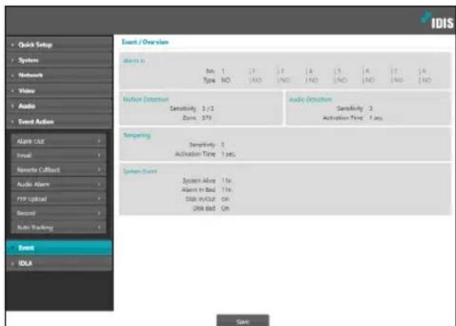 IDIS Quick Setup System Network Video Audio Event Action Alarm CAC Small Remote Callback Audio Alarm FTP Upload Second Auto Tracking Event IDLA Event / Occasion Alarm to: No. 1 Type NO INO INO INO INO INO INO INO Type NO INO INO INO INO INO Mouth Detection Sensitivity 3/2 Dens: 379 Audio Detection Sensitivity 3 Activation Time: 1 sec. Preparing Sensitivity 0 Activation Time: 1 sec. System Event System Alive 11s. Alarm in Bed 11s. Disk in Club On Disk bad On