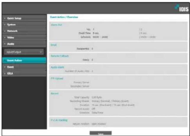 Gobit Setup System Network Video Audio mpv3/Output Event Action Event IDLA Event Action / Overview Alarm Bus No. 1 Dwell Time 5 sec. Schedule: 00:00 - 24:00 12 5 sec. (0:00 - 0:00) Export Reaportics: 0 Remote Callouts New: 0 Audio Alert Number (S Audio) Pits: 0 FTP Upload Primary Server Secondary Server Record Total Capacity: 1.00 Byte Recording Queue: Notary (Shortest) / Primary (Short) Duration: 75 sec (Shortest) / 75 sec (Short fastest) Record Audio: Off Schedule: Data/Time IP-2A Tracking Return position : Start location: Price: