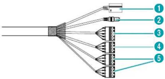 Diagram showing a multi-pin connector or cable connector with labeled pins 1 through 5.